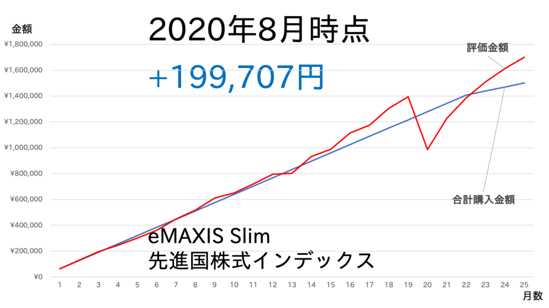 200826-Index