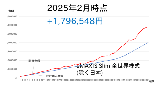 2502-Rakuten