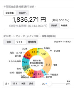 2505-Haitou