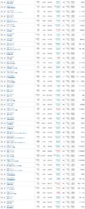 2505-Yahoofinance