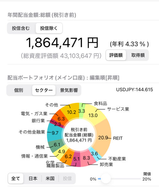 2506-Haitou