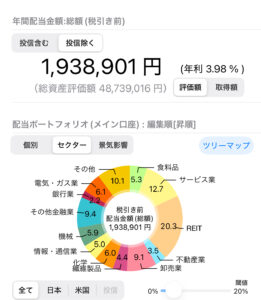 2508-Haitou
